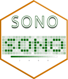 SONO logo